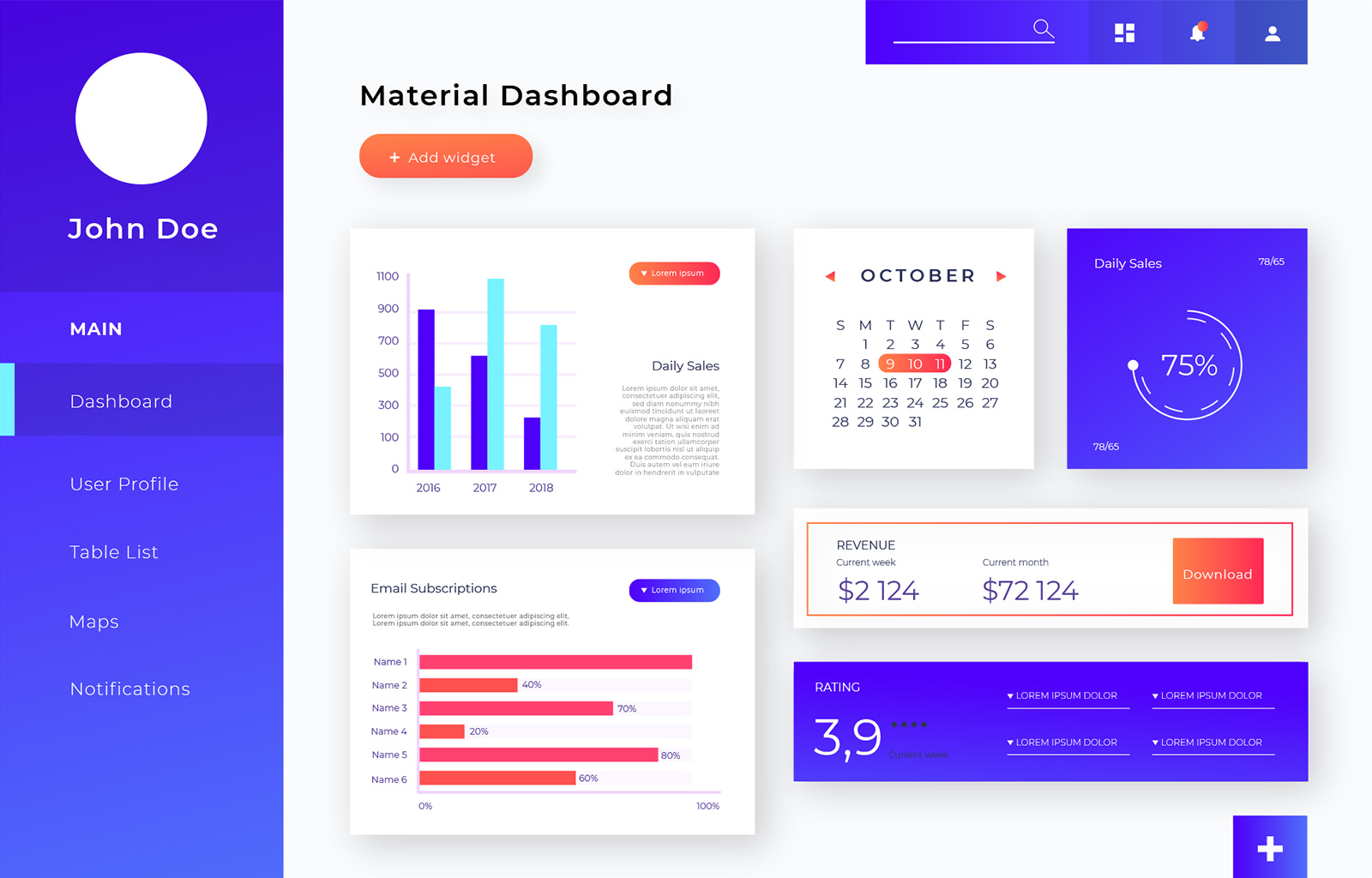 واجهة نظام إدارة المخططات